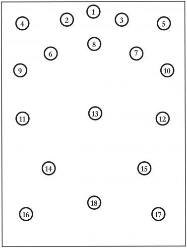 Khyungpo-Rime-map